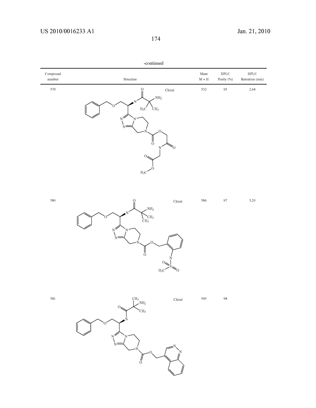 Heterocyclic Aromatic Compounds Useful As Growth Hormone Secretagogues - diagram, schematic, and image 175