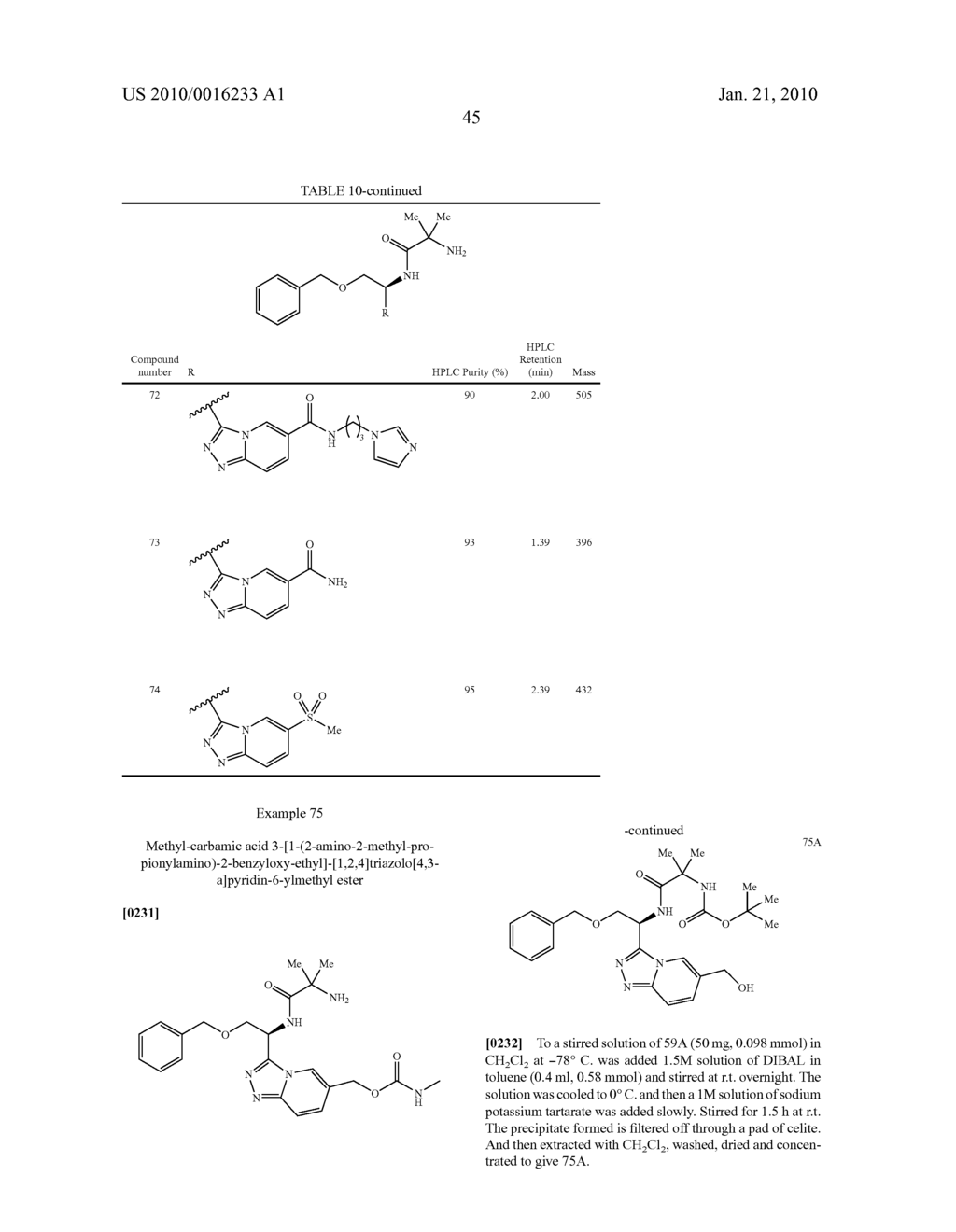 Heterocyclic Aromatic Compounds Useful As Growth Hormone Secretagogues - diagram, schematic, and image 46