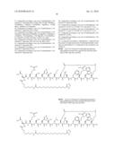 Peptides for Use in the Treatment of Obesity diagram and image