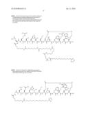 Peptides for Use in the Treatment of Obesity diagram and image