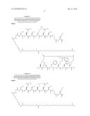 Peptides for Use in the Treatment of Obesity diagram and image