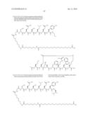 Peptides for Use in the Treatment of Obesity diagram and image