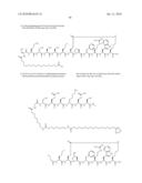 Peptides for Use in the Treatment of Obesity diagram and image