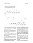 Peptides for Use in the Treatment of Obesity diagram and image