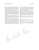 TOLL-LIKE RECEPTOR 9 AGONISTS diagram and image