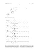 PHOSPHONATE DERIVATIVES AS AUTOTAXIN INHIBITORS diagram and image