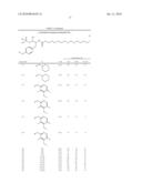 PHOSPHONATE DERIVATIVES AS AUTOTAXIN INHIBITORS diagram and image
