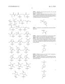 Malonyl-CoA Decarboxylase Inhibitors Useful as Metabolic Modulators diagram and image