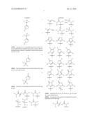 Malonyl-CoA Decarboxylase Inhibitors Useful as Metabolic Modulators diagram and image