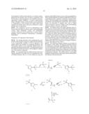 Malonyl-CoA Decarboxylase Inhibitors Useful as Metabolic Modulators diagram and image