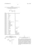 Malonyl-CoA Decarboxylase Inhibitors Useful as Metabolic Modulators diagram and image