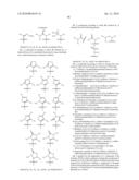 Malonyl-CoA Decarboxylase Inhibitors Useful as Metabolic Modulators diagram and image