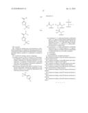 Malonyl-CoA Decarboxylase Inhibitors Useful as Metabolic Modulators diagram and image