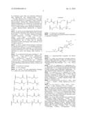 AGONISTS OF SPHINGOSINE-1 PHOSPHATE RECEPTOR (SLP) diagram and image