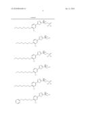 AGONISTS OF SPHINGOSINE-1 PHOSPHATE RECEPTOR (SLP) diagram and image