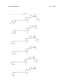 AGONISTS OF SPHINGOSINE-1 PHOSPHATE RECEPTOR (SLP) diagram and image