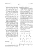 AGONISTS OF SPHINGOSINE-1 PHOSPHATE RECEPTOR (SLP) diagram and image