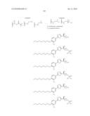 AGONISTS OF SPHINGOSINE-1 PHOSPHATE RECEPTOR (SLP) diagram and image