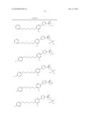 AGONISTS OF SPHINGOSINE-1 PHOSPHATE RECEPTOR (SLP) diagram and image