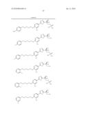 AGONISTS OF SPHINGOSINE-1 PHOSPHATE RECEPTOR (SLP) diagram and image