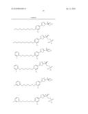 AGONISTS OF SPHINGOSINE-1 PHOSPHATE RECEPTOR (SLP) diagram and image