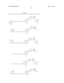 AGONISTS OF SPHINGOSINE-1 PHOSPHATE RECEPTOR (SLP) diagram and image