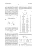 Pyridine Imidazoles and Aza-indoles as Progesterone Receptor Modulators diagram and image