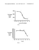 BETA-LACTAM CANNABINOID RECEPTOR MODULATORS diagram and image