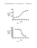 BETA-LACTAM CANNABINOID RECEPTOR MODULATORS diagram and image