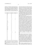 BETA-LACTAM CANNABINOID RECEPTOR MODULATORS diagram and image