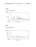 NOVEL COMPOUND 395 diagram and image