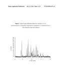 BICYCLIC DERIVATIVES FOR USE IN THE TREATMENT OF ANDROGEN RECEPTOR ASSOCIATED CONDITIONS-155 diagram and image