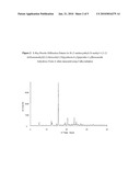 BICYCLIC DERIVATIVES FOR USE IN THE TREATMENT OF ANDROGEN RECEPTOR ASSOCIATED CONDITIONS-155 diagram and image