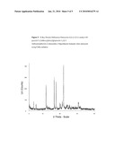 BICYCLIC DERIVATIVES FOR USE IN THE TREATMENT OF ANDROGEN RECEPTOR ASSOCIATED CONDITIONS-155 diagram and image