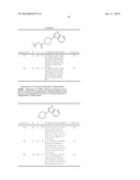 BICYCLIC DERIVATIVES FOR USE IN THE TREATMENT OF ANDROGEN RECEPTOR ASSOCIATED CONDITIONS-155 diagram and image