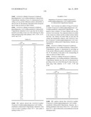 BICYCLIC DERIVATIVES FOR USE IN THE TREATMENT OF ANDROGEN RECEPTOR ASSOCIATED CONDITIONS-155 diagram and image