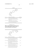 BICYCLIC DERIVATIVES FOR USE IN THE TREATMENT OF ANDROGEN RECEPTOR ASSOCIATED CONDITIONS-155 diagram and image