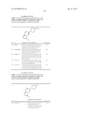 BICYCLIC DERIVATIVES FOR USE IN THE TREATMENT OF ANDROGEN RECEPTOR ASSOCIATED CONDITIONS-155 diagram and image