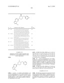 BICYCLIC DERIVATIVES FOR USE IN THE TREATMENT OF ANDROGEN RECEPTOR ASSOCIATED CONDITIONS-155 diagram and image