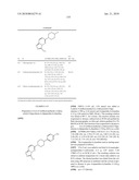 BICYCLIC DERIVATIVES FOR USE IN THE TREATMENT OF ANDROGEN RECEPTOR ASSOCIATED CONDITIONS-155 diagram and image