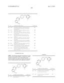 BICYCLIC DERIVATIVES FOR USE IN THE TREATMENT OF ANDROGEN RECEPTOR ASSOCIATED CONDITIONS-155 diagram and image