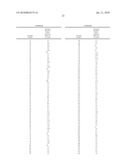 BICYCLIC DERIVATIVES FOR USE IN THE TREATMENT OF ANDROGEN RECEPTOR ASSOCIATED CONDITIONS-155 diagram and image