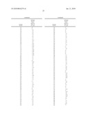 BICYCLIC DERIVATIVES FOR USE IN THE TREATMENT OF ANDROGEN RECEPTOR ASSOCIATED CONDITIONS-155 diagram and image