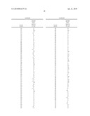 BICYCLIC DERIVATIVES FOR USE IN THE TREATMENT OF ANDROGEN RECEPTOR ASSOCIATED CONDITIONS-155 diagram and image