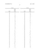 BICYCLIC DERIVATIVES FOR USE IN THE TREATMENT OF ANDROGEN RECEPTOR ASSOCIATED CONDITIONS-155 diagram and image