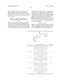 BICYCLIC DERIVATIVES FOR USE IN THE TREATMENT OF ANDROGEN RECEPTOR ASSOCIATED CONDITIONS-155 diagram and image