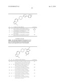 BICYCLIC DERIVATIVES FOR USE IN THE TREATMENT OF ANDROGEN RECEPTOR ASSOCIATED CONDITIONS-155 diagram and image