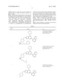 PYRIMIDINE DERIVATIVES AS PI3K INHIBITORS diagram and image