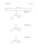 PYRIMIDINE DERIVATIVES AS PI3K INHIBITORS diagram and image