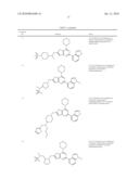 PYRIMIDINE DERIVATIVES AS PI3K INHIBITORS diagram and image